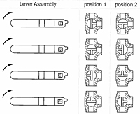 3-Way Diverting Ball Valves (T Flow Pattern) - Lever Assembly