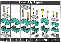 Beta Clamps Standard Series Assembly Types