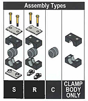 Beta Clamps Heavy Rubber Insert Assembly Types