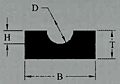 <!--Duravar® V & Roller Belt Profile (AR19-BG2005VN-10, AR19-BG2006VN-10, AR19-BG2008VN-10, AR19-BG2010VN-10, AR19-BG2012VN-10, AR19-BG2015VN-10, AR19-BG2018VN-10)-->