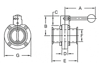 Diagram Clamp End Butterfly Valve with Pull Handle