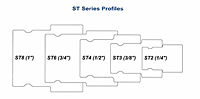 ST Series Profiles