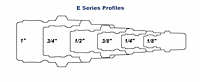 E Series Profiles