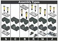 Smoothie Beta Clamps Standard Series Assembly Types