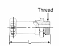 NPTF Thread Joint for Inch-Size Tube-2